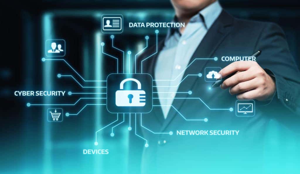 Seguridad de red comercial: 5 pasos básicos que debe seguir 7